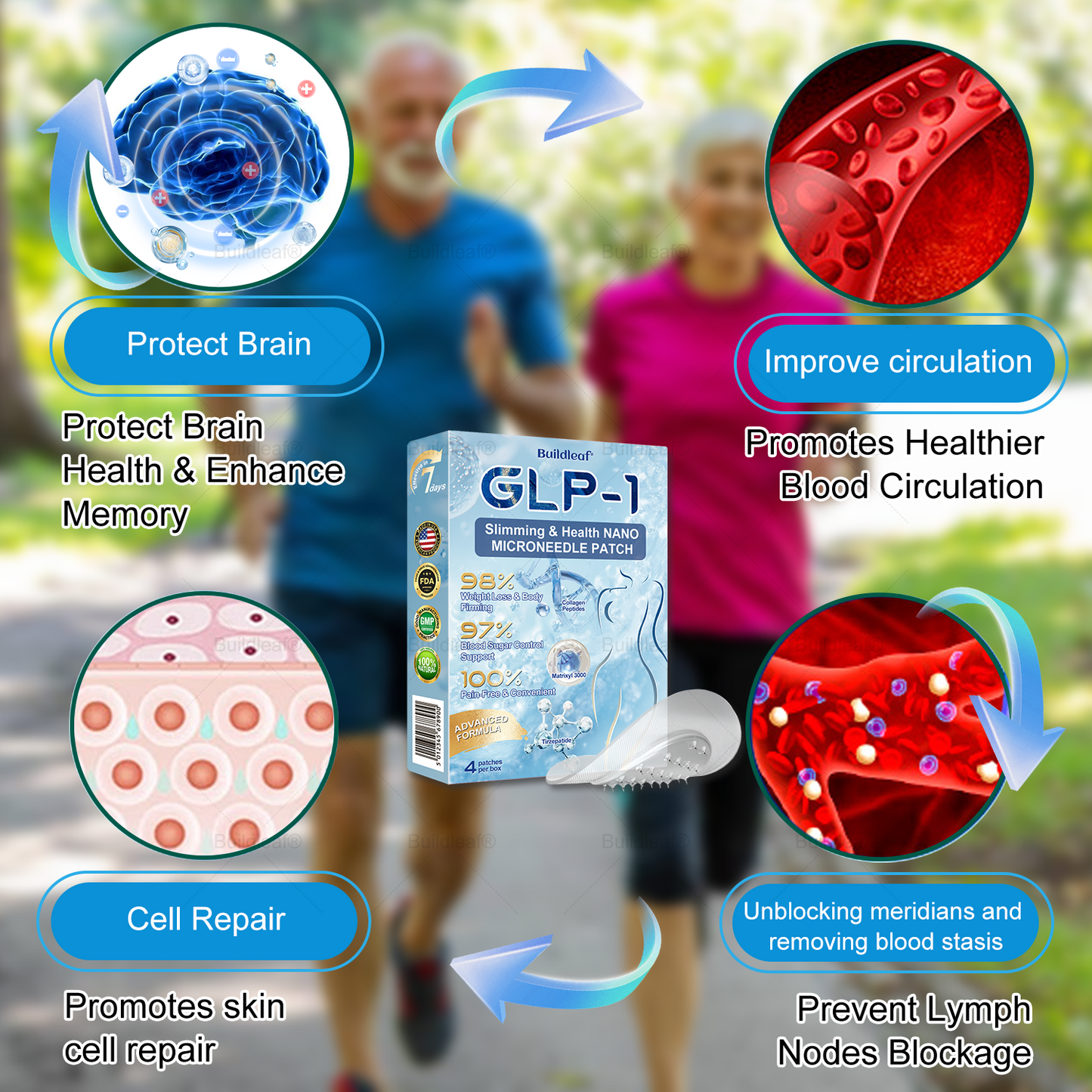 ✨⭐US Clinically Proven| Official Store | Buildleaf® Tirzepatide Slimming & Health Nano Microneedle Patch |Targets Obesity, Loose Skin, High Blood Pressure, Diabetes, Fatty Liver, Joint Pain, Brain Fog, Low Energy, Body Aches, and More